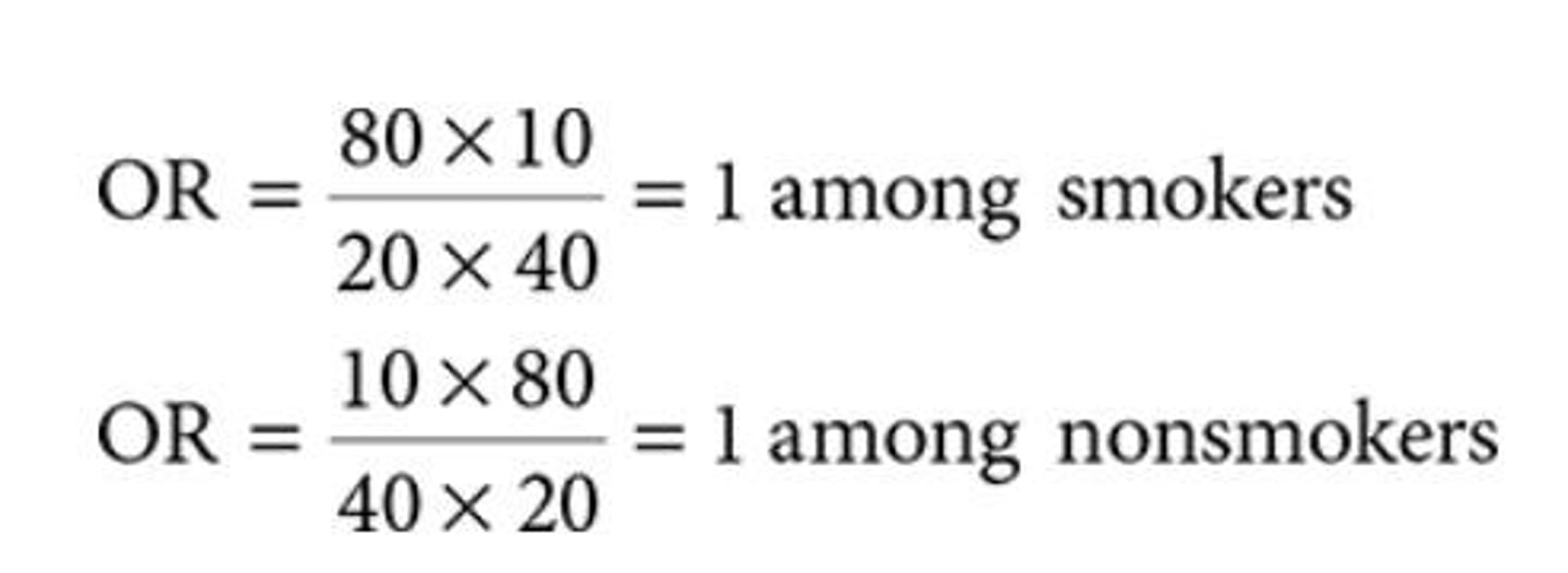 <p>A measure of association used in case-control studies that compares the odds of disease among exposed individuals to unexposed individuals.</p>