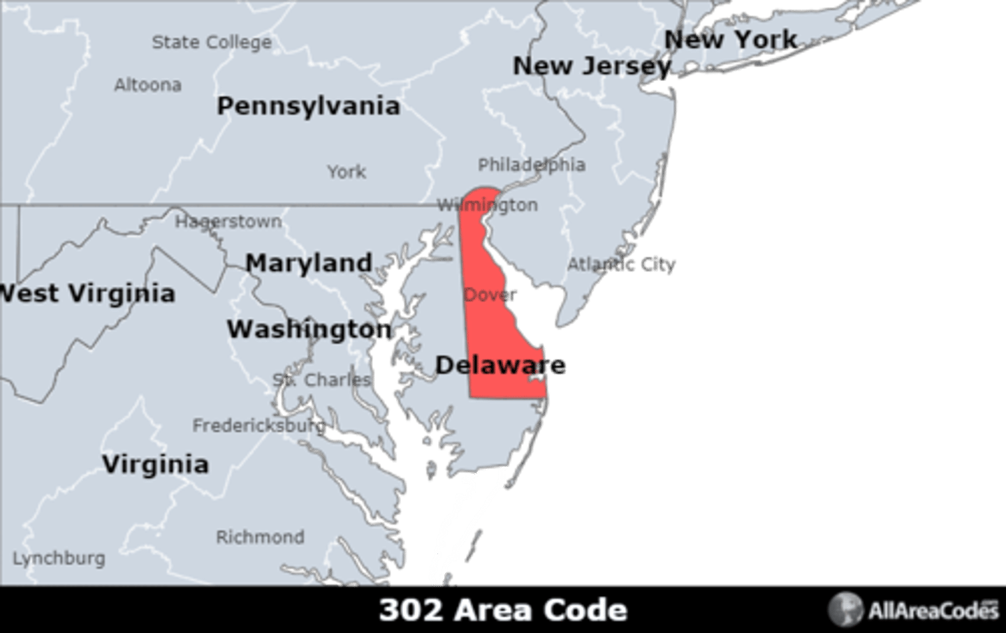 <p>Area code 302 covers the entire state of Delaware. It is the only area code that serves the area.</p>