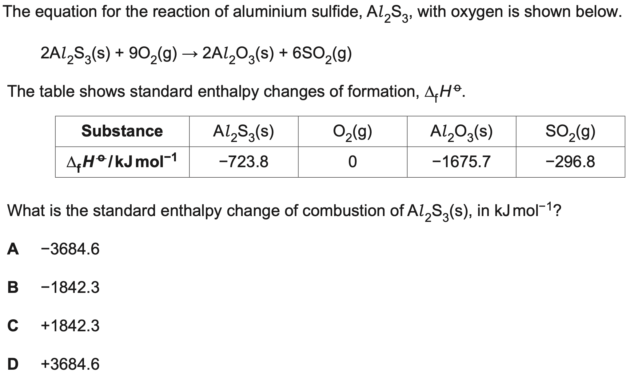 <p>What is the standard enthalpy change of combustion?</p>
