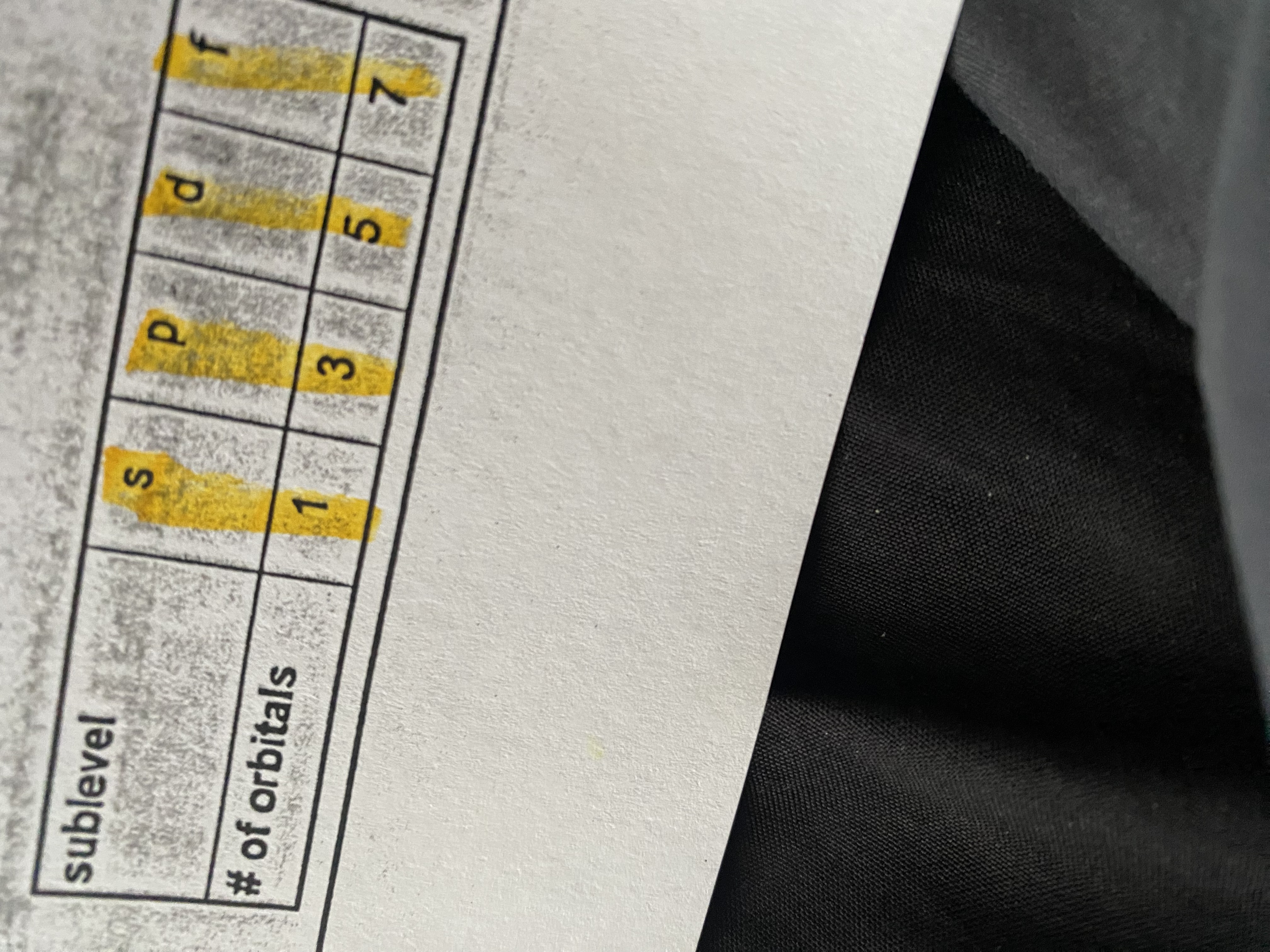 <p>Regions around nucleus of atom w/ high probability of finding an electron. KNOW THE IMAGE</p>
