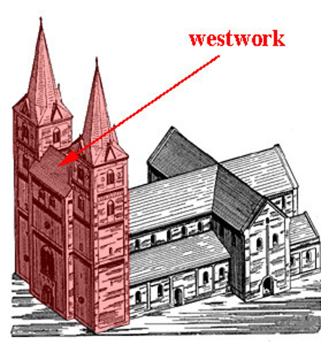 <p>A monumental western entrance of a medieval church, characteristic of Carolingian and Ottonian architecture, often featuring multiple stories, towers, and an upper chapel overlooking the nave.</p>