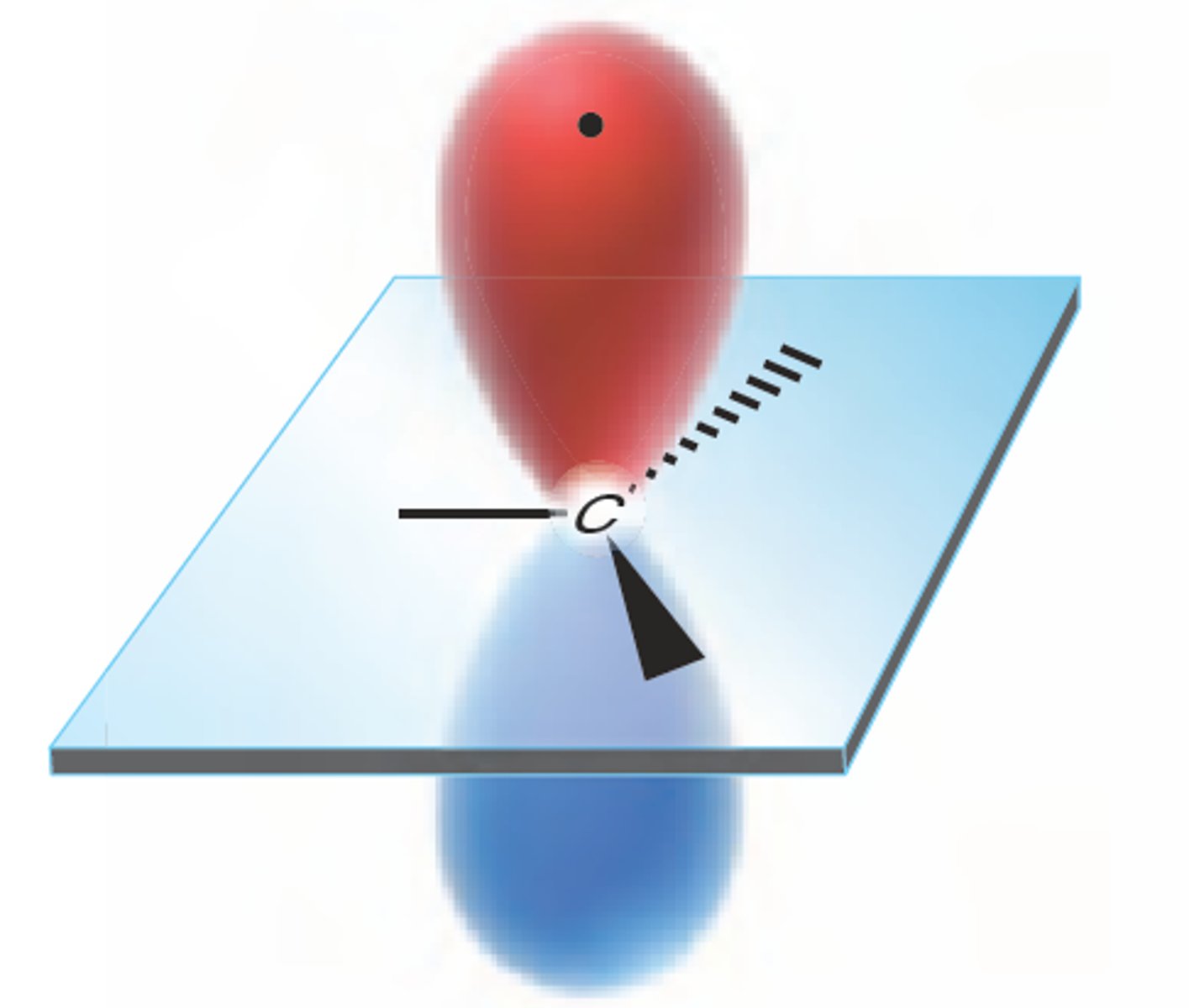 <p>(D) Trigonal Planar</p><p>A carbon that is sp2-hybridized will have a trigonal planar orbital geometry.</p>