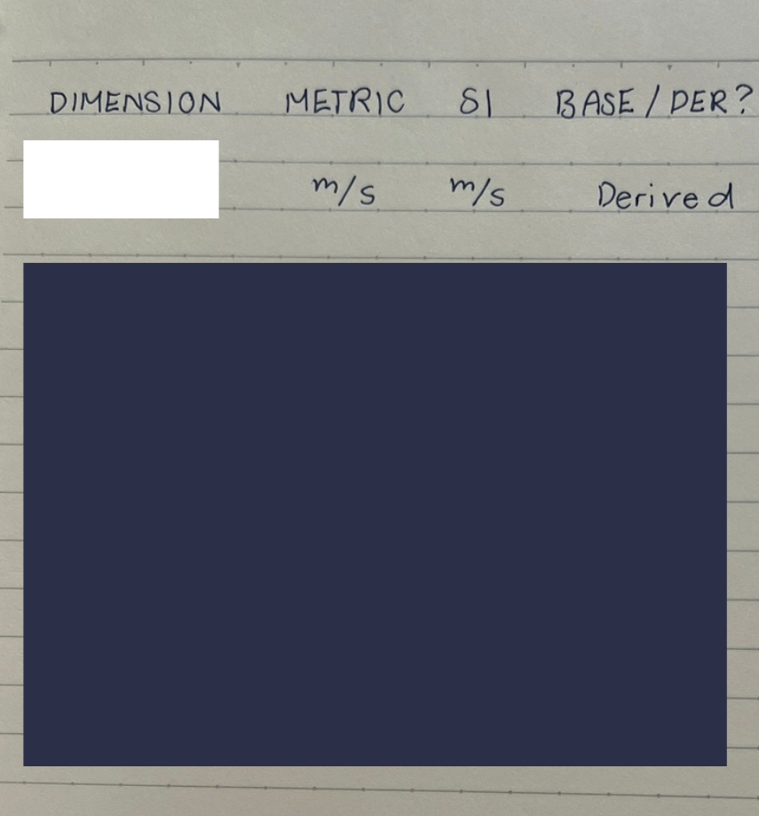 <p>fill in the white blank according to the information given.</p>