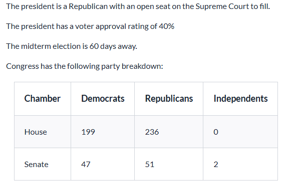 <p>If you were a political strategist employed by the president, what advice would you give the president to best enable their policy agenda to have the best chance of success after the election?</p>