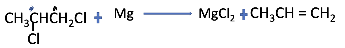 <p>Identify the following reaction.</p>