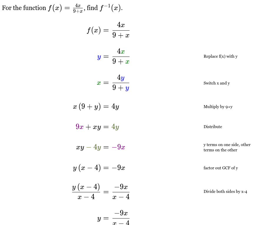 <p> f<sup>-1</sup>(x) = - 9x/x-4</p>