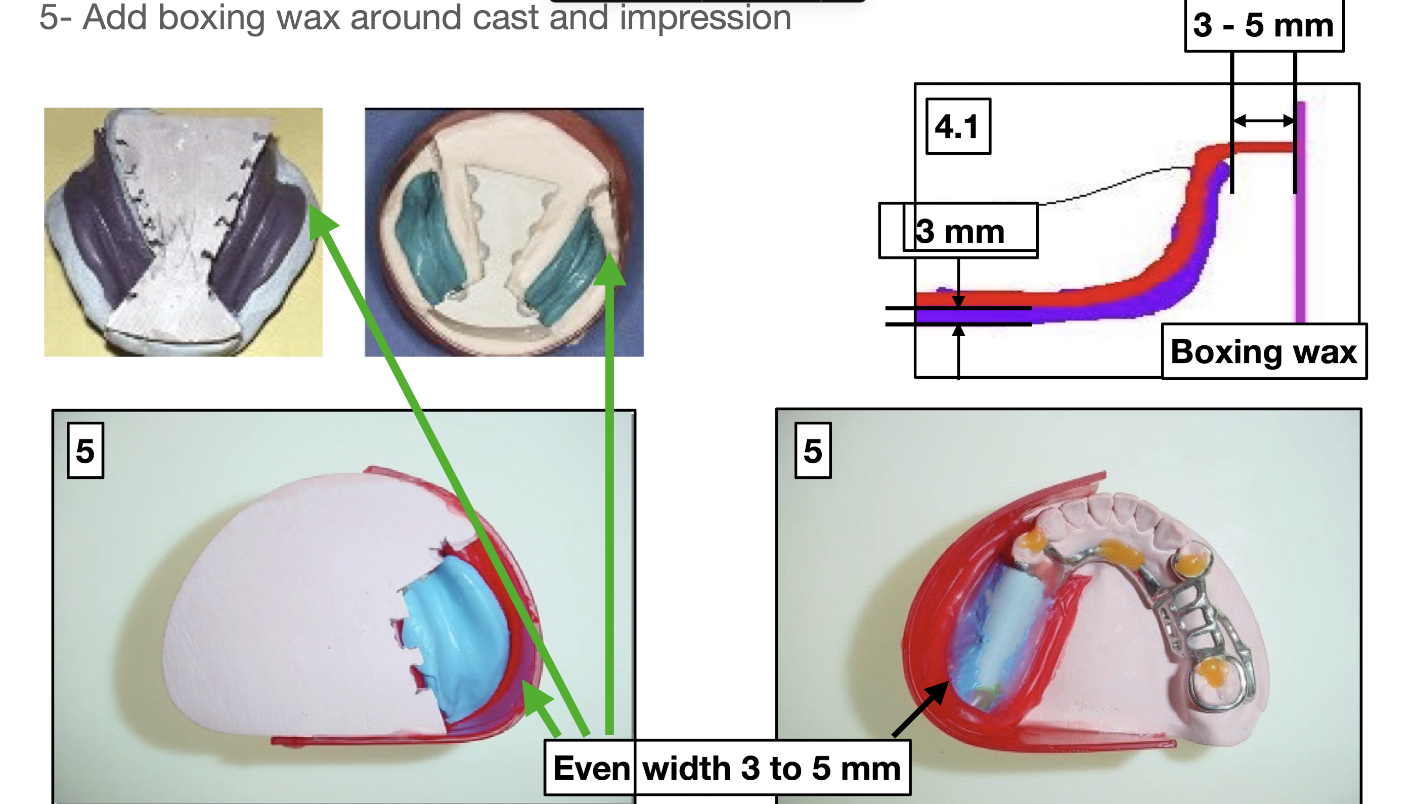 <p>what step of altered cast fabrication of cast?</p>