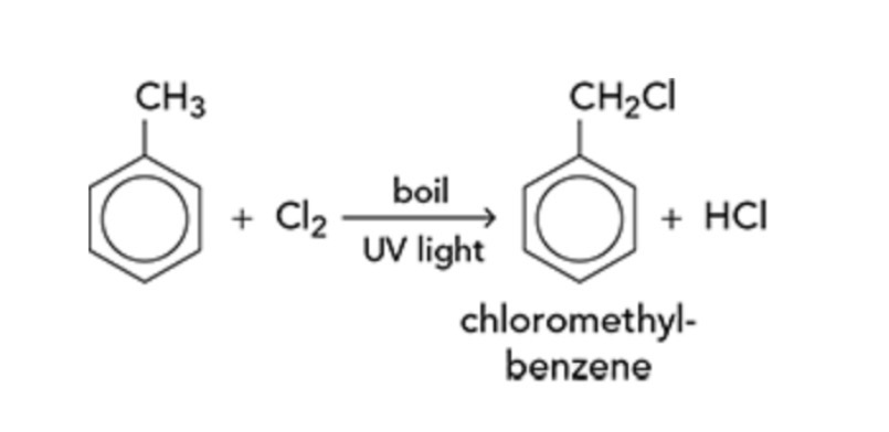 <p>Free radical substitution occurs and hydrogens on the methyl chain are replaced by chlorine </p>