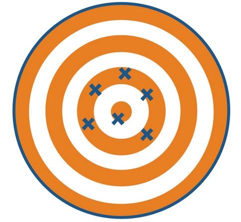 this picture is showing
