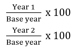 Formula: