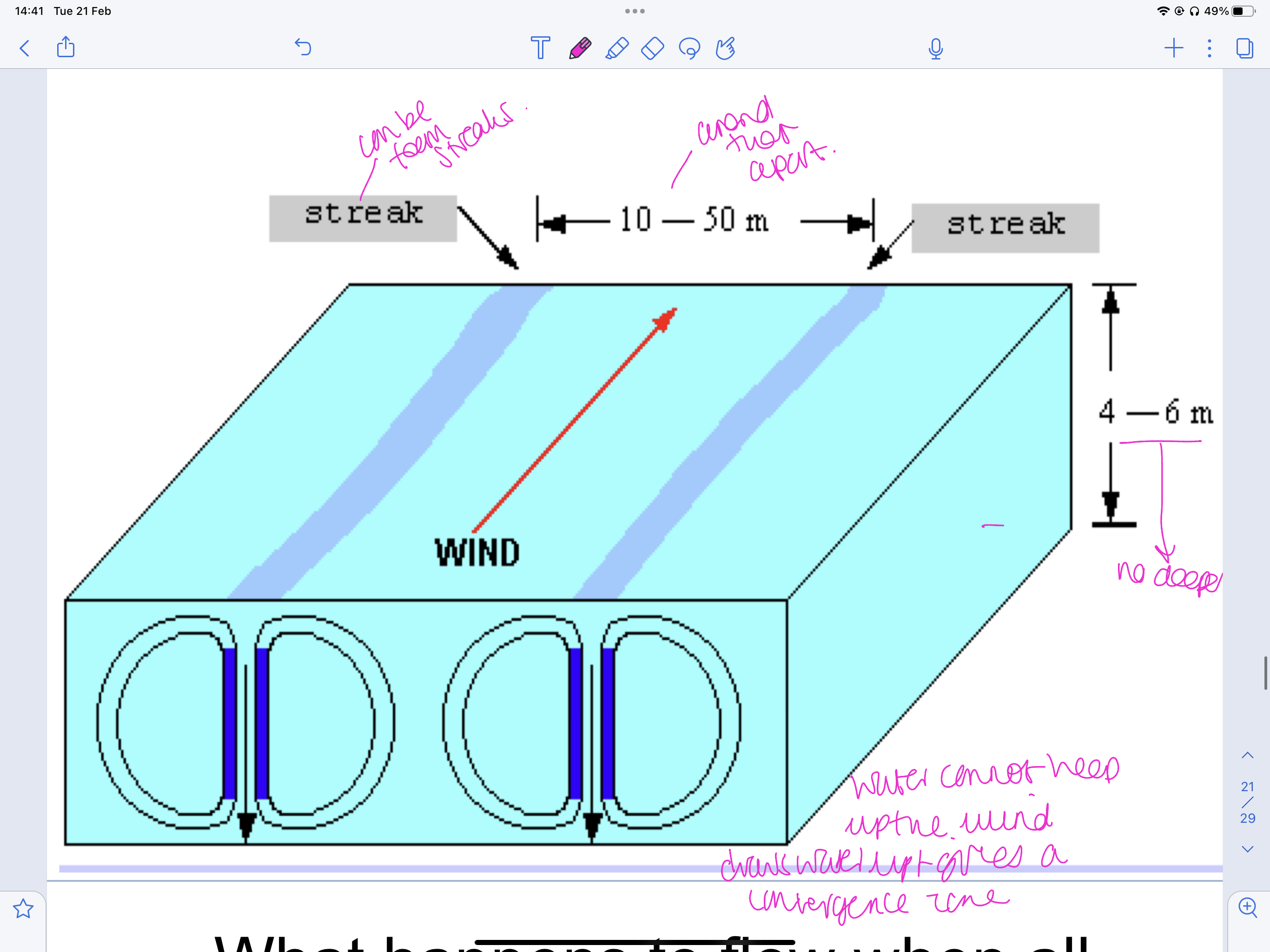 Series of counter-rotation of helical vortices in surface waters 

Alternating clockwise and counter-clockwise flow

Results in surface convergence and divergence zones

Surface manifestations of Langmuir convergence is foam lines parallel to wind ( DO NOT IMPACT PRODUCTIVITY)