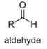 <p>oxidation level</p>
