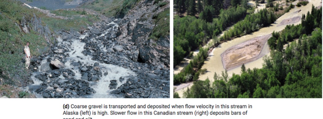 <ul><li><p>flow volume</p></li><li><p>velocity;</p><ul><li><p>during flood, flow vol + velocity increases, so more sediment is transported</p></li></ul></li></ul>