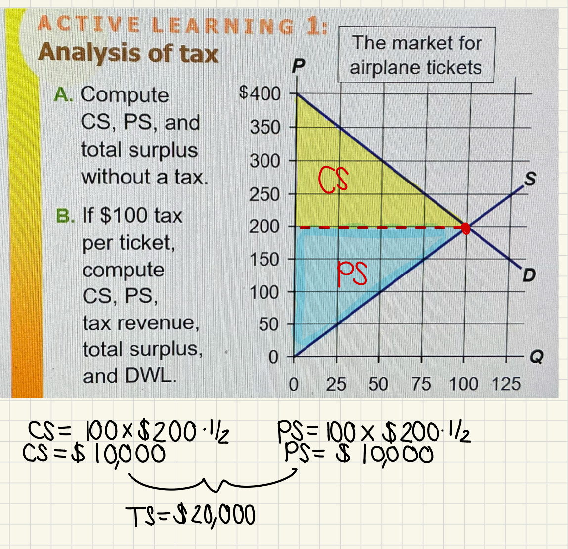 <p>Tax Analysis Example (Pre and after tax)</p>