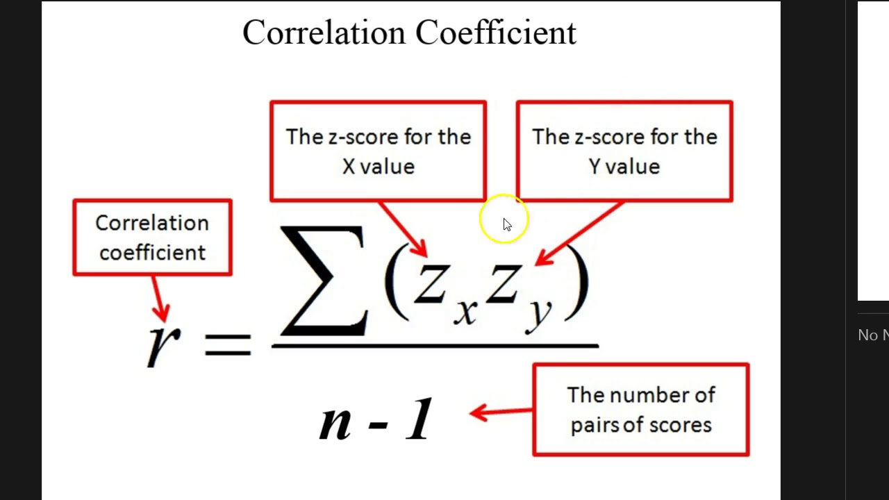 <p>Correlation Coefficient= the sum of the product of corresponding z-score of x and z-score of y divided by n-1) </p>