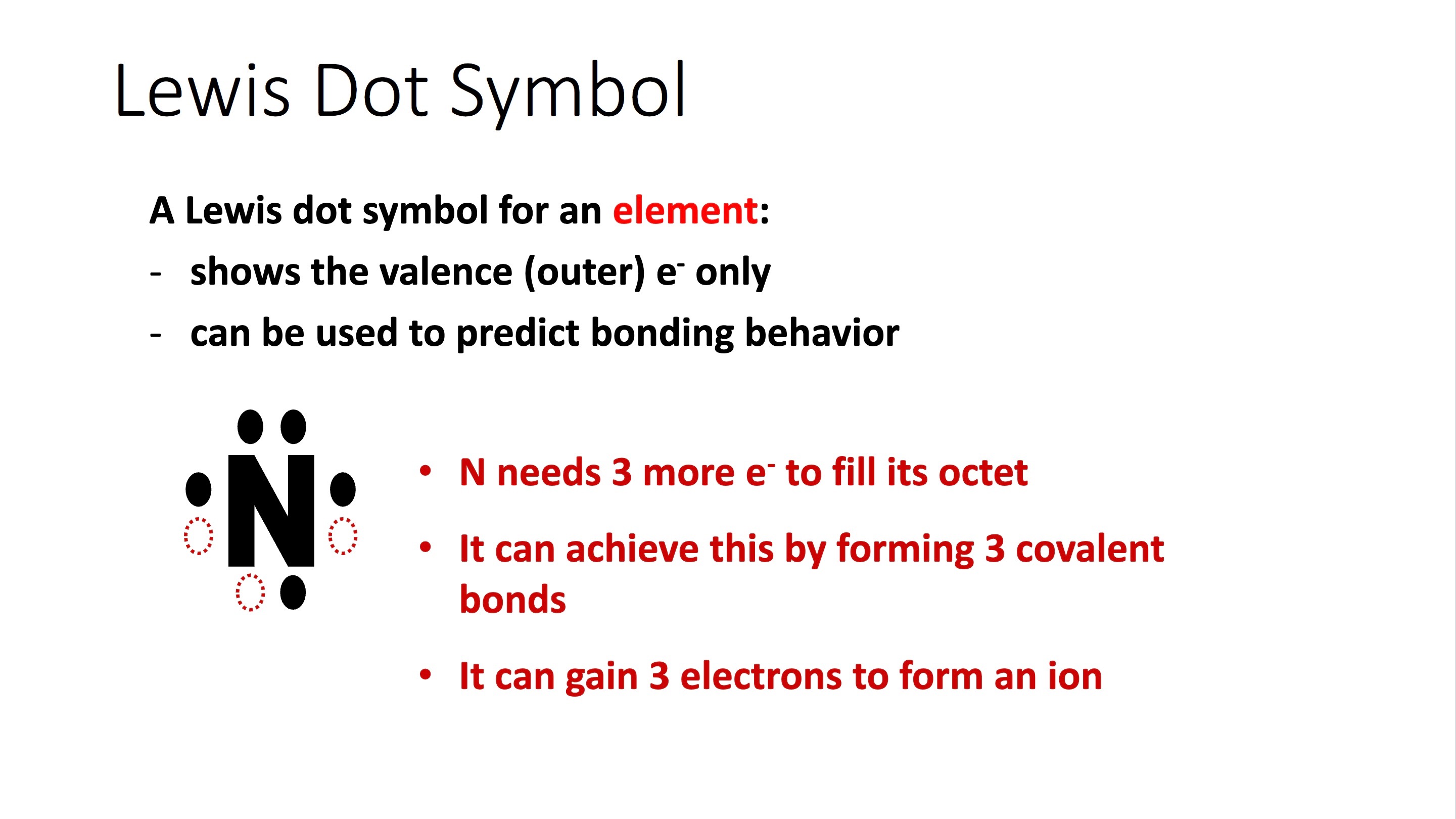 <p>Two dots = lone pair</p><p>One dot = covalent bonds possible</p>