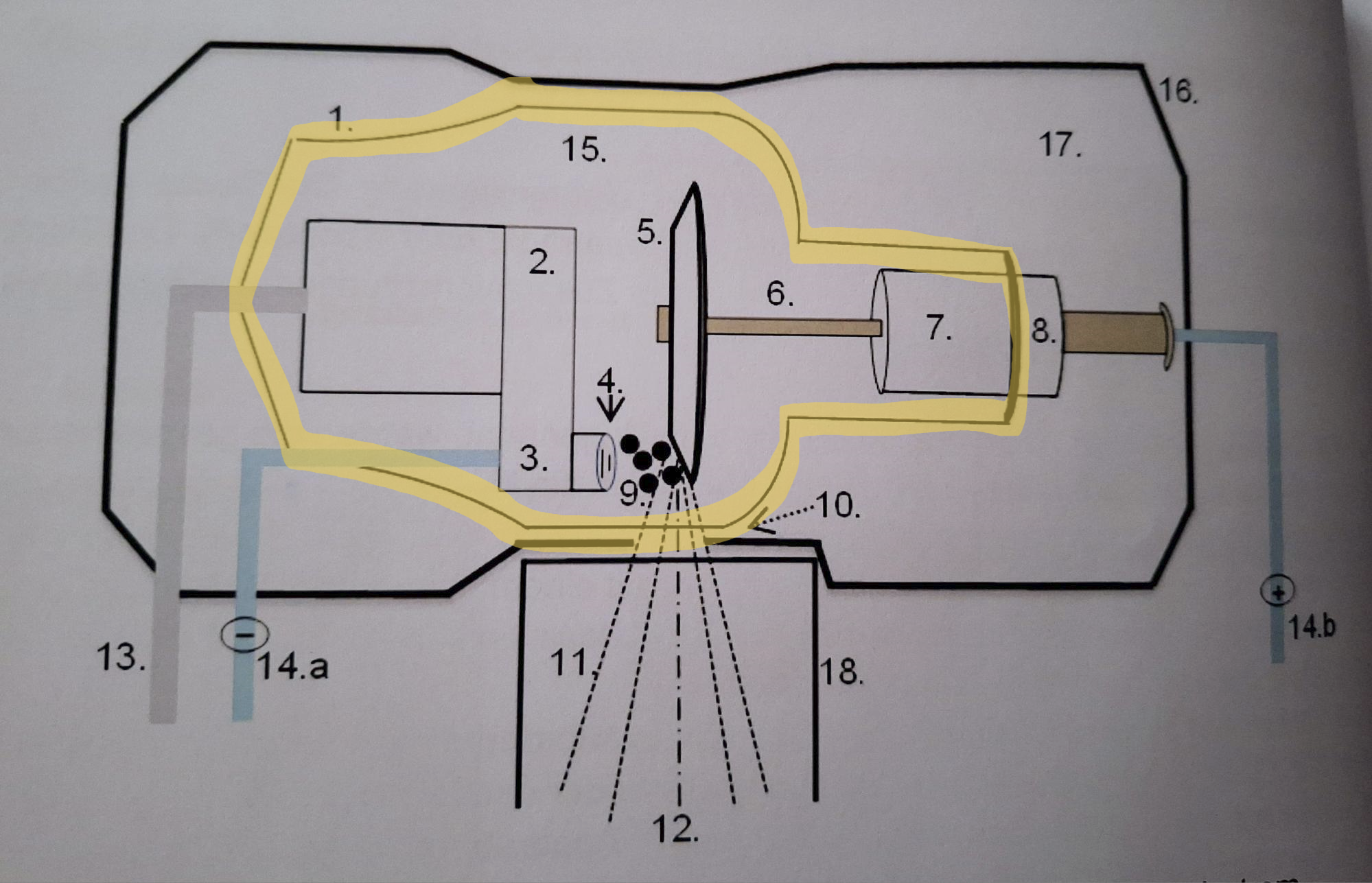 <p>1.</p>