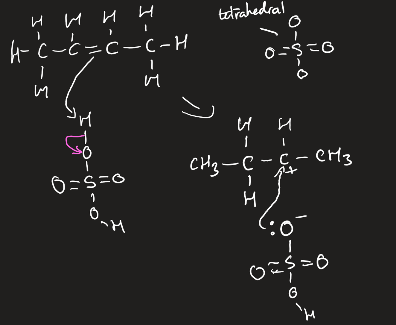 <p>must be concentrated and cold</p>