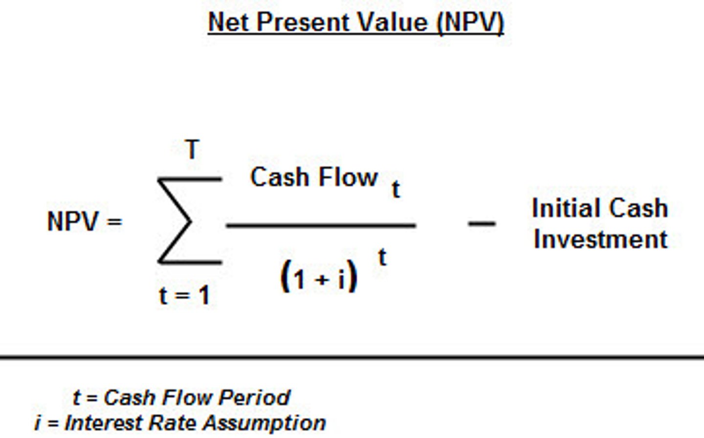 <p>Financial calculation that predicts the current value of the proposed project based on estimated future benefits; often used to compare proposals.</p>