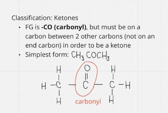 <ul><li><p>middle fg -CO ; middle carbon</p></li><li><p>simplest = CH3COCH3</p></li></ul>