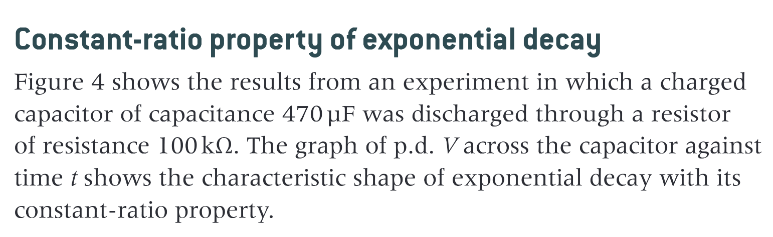 <p>Constant - ratio property of exponential decay </p>