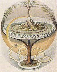 <p>The axis of the earth between celestial poles (the sky realm above, the underworld below)</p>