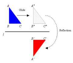 <p>the composition of a translation and a reflection across a line parallel to the translation vector</p>