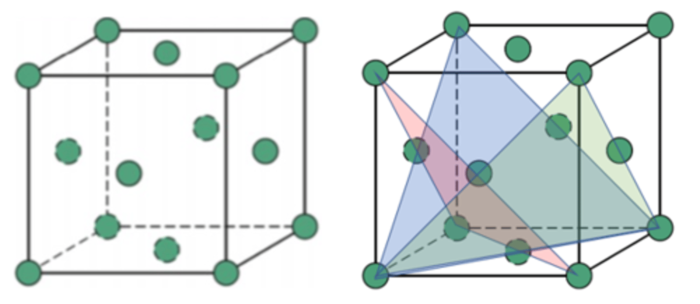 <p>Packing Structure = ABCABC</p>
