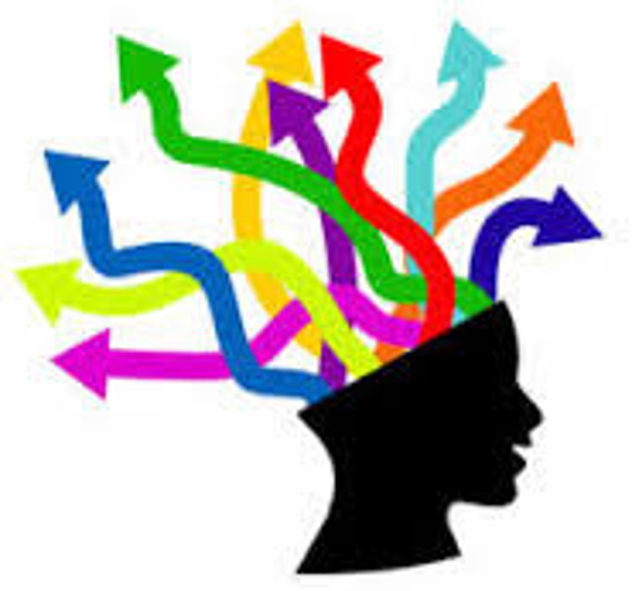 <p>expanding the number of possible problem solutions; thinking that flows in different directions</p>