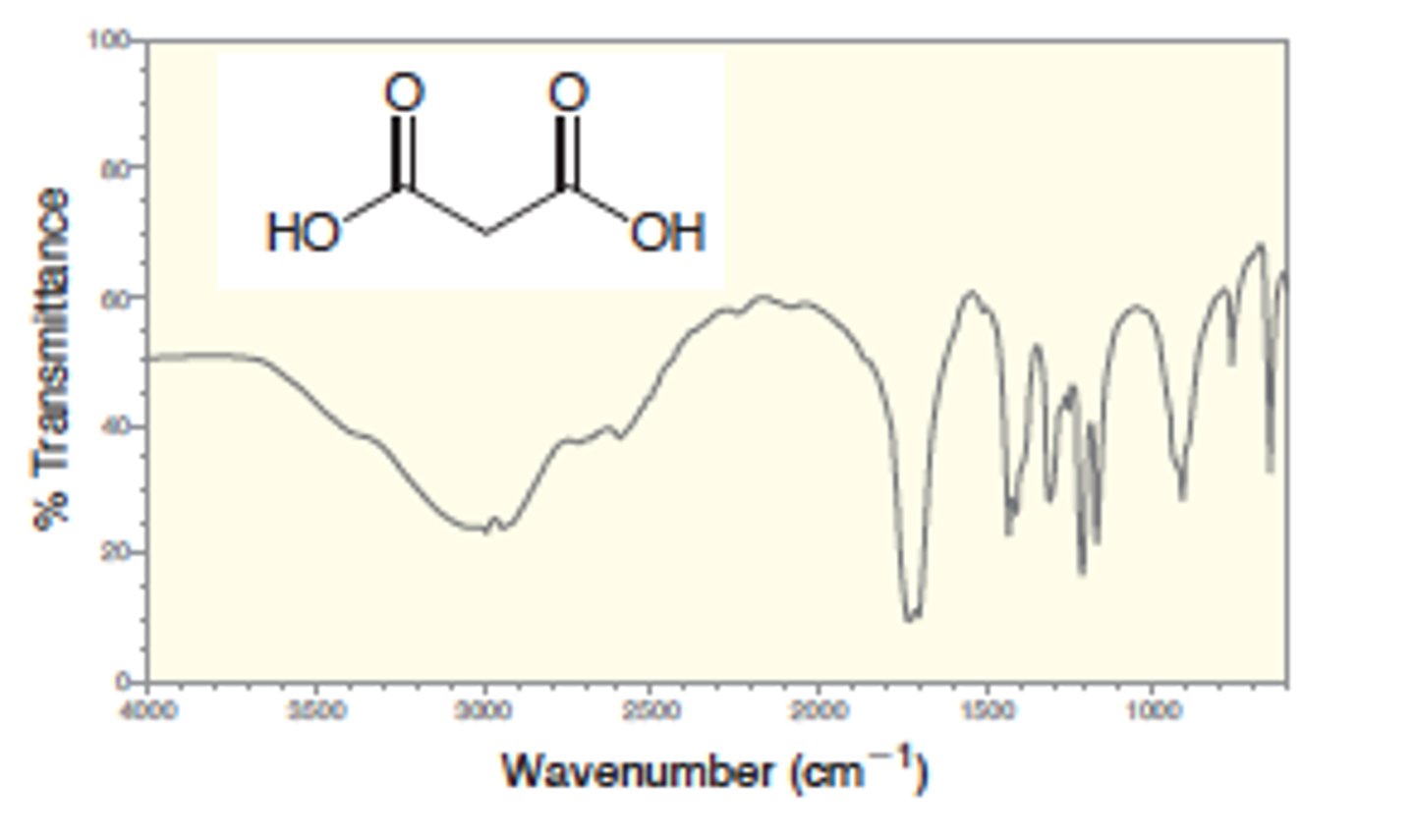 <p>1.) O-H with strong H bonding: 2500 - 3600</p><p>2.) also accompanied by broad C=O signal: 1700</p><p>Strong</p>