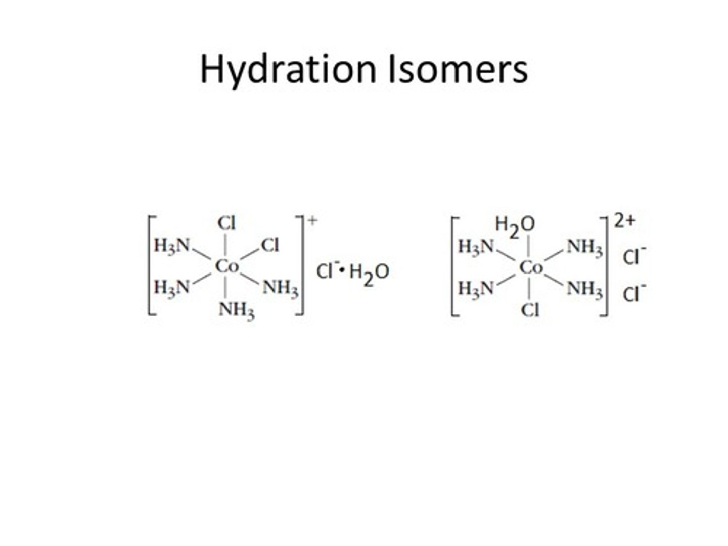<p>Result from the interchange of H2O and another Ligand between the first coordination sphere and the ligands outside it.</p>