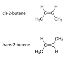 <p>Identify the type of isomer.</p>