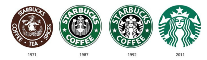 <p>Evolusi Logo Starbucks </p>