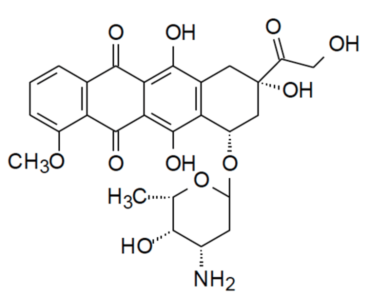 <p>Tetracyclic planar ring system</p><p>Quinone and hydroquinone next to each other allow compounds to function as EDG/EWGs</p>