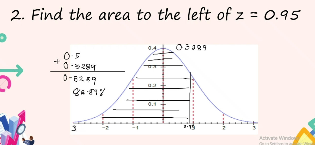 <p>case 2 (left posi)</p>