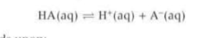 <p>When HA molecules dissociate H+ and A- ions are formed in equal quantities so what are the start an equilibrium quantities of HA? And therefore how can Ka be written?</p>