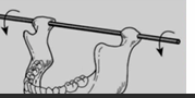 <ul><li><p>Mandibular movement around the horizontal axis is an opening and closing motion, known as the hinge movement.</p></li><li><p>The horizontal axis around which this movement occurs is referred to as the "hinge axis."</p></li></ul><p></p>