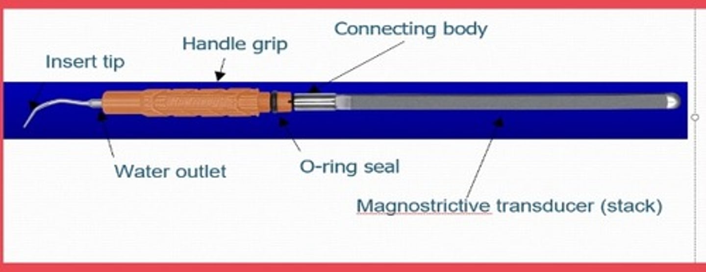 <p>The handpiece surrounds the nickel stack of the insert with copper wire, which generates an alternating magnetic field upon application of electrical current.</p>