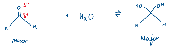 <p>There is no inductive effect here (because H is neither electron withdrawing or donating), so formaldehyde is very reactive due to its carbonyl C being very electrophilic and the water attacks it, and so the equilibrium lies to the right.</p>