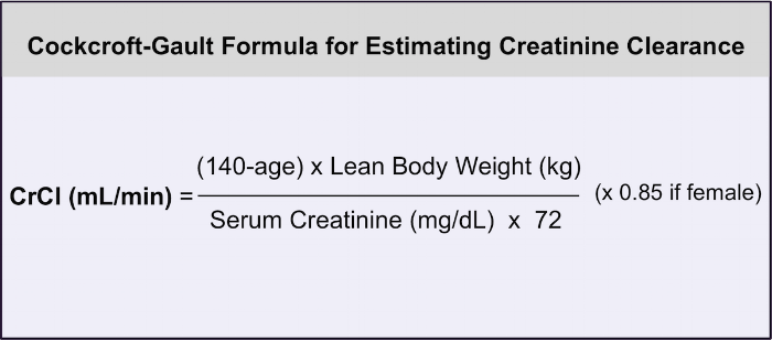 <p>creatinine</p>