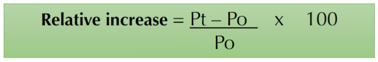 <p>Relative increase = [(Pt – Po)/Po] x 100</p>