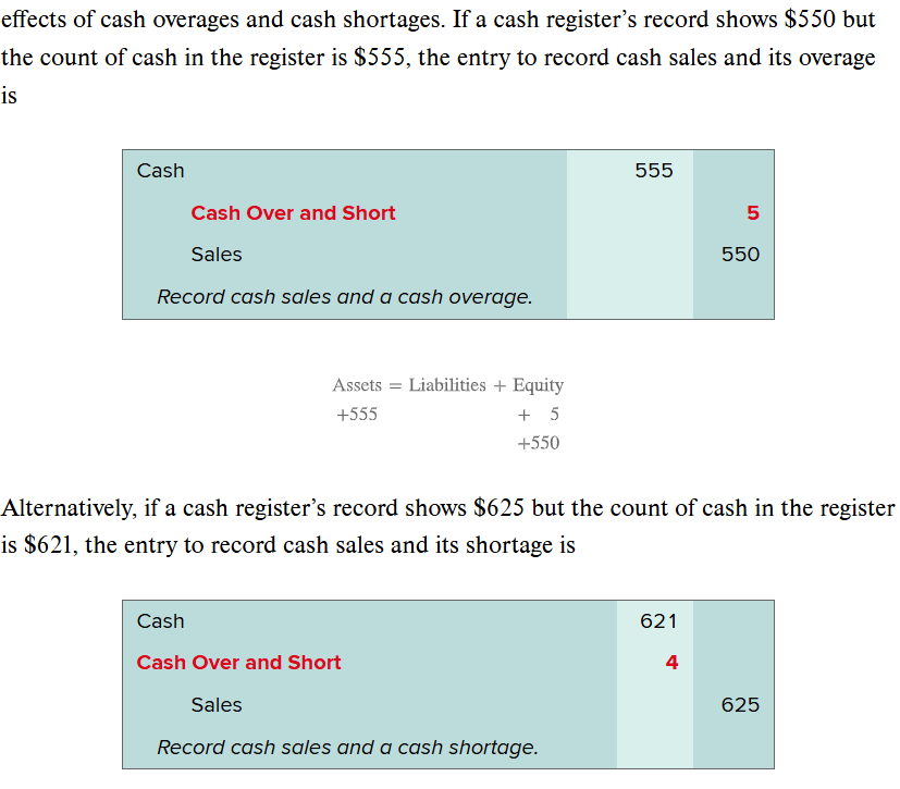 <p>Income statement account used to record cash overages and cash shortages arising from errors in cash receipts or payments.</p>