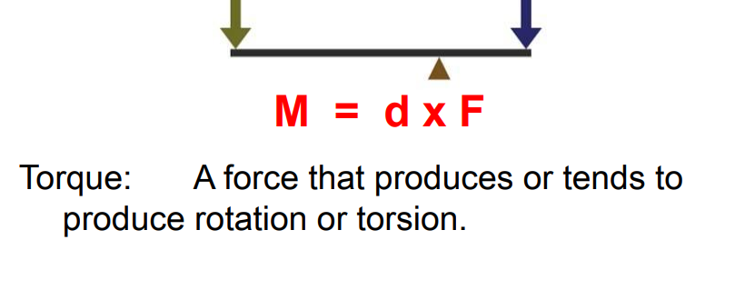 <p>The turning effect of a force about a point equal to the magnitude of the force times the perpendicular distance from the point to the line of action from the force.</p>