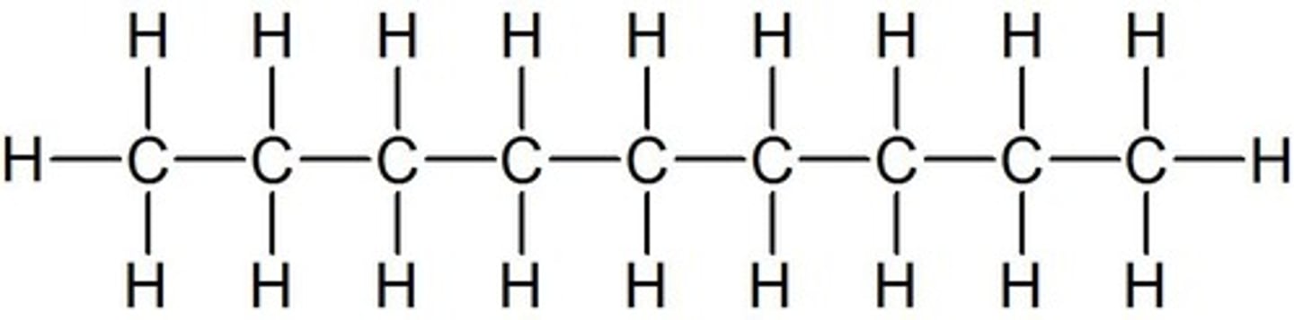 <p>Name this.</p>