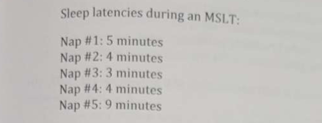 <p><span>What is the mean sleep latency for this MSLT?</span></p>
