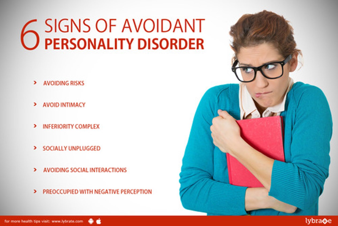 <p>(A) Avoidant</p><p>Avoidant Personality Disorder is characterized by feelings of inhibition and being inadequate, so they avoid social situations.</p>