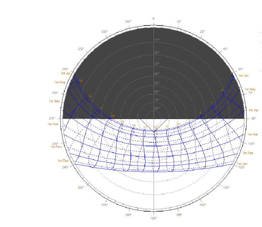 <p><span>Which type of shading device is best&nbsp;​represented by this Shading Mask?</span></p>