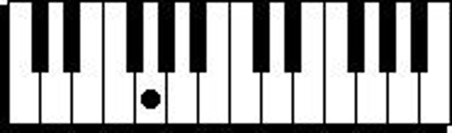 knowt flashcard image