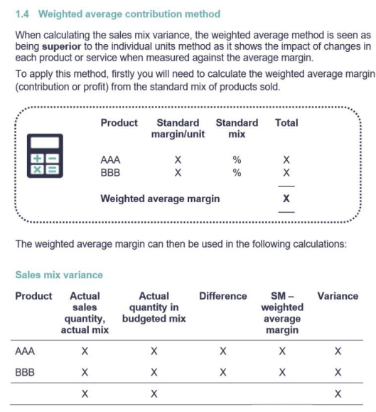 <p>The weighted average contribution is the total budgeted contribution divided by the total budgeted sales.</p><p>To value the sales mix variance, the weighted average contribution is deducted from the standard contribution per unit for each product. This shows the difference between the contribution being generated by each product and the average contribution.</p>