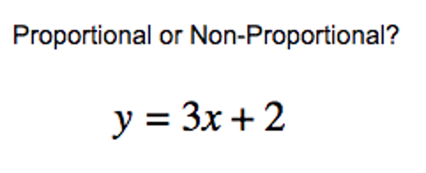<p>Non-Proportional</p>
